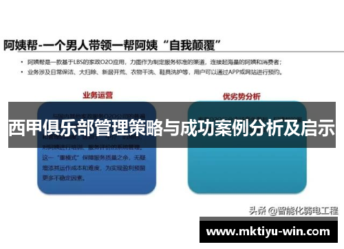 西甲俱乐部管理策略与成功案例分析及启示