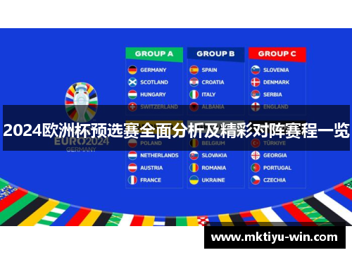 2024欧洲杯预选赛全面分析及精彩对阵赛程一览