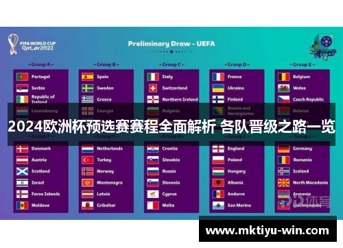 2024欧洲杯预选赛赛程全面解析 各队晋级之路一览