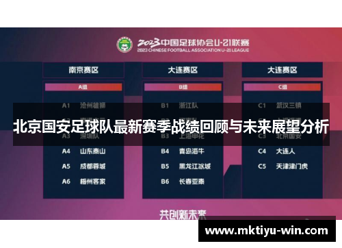 北京国安足球队最新赛季战绩回顾与未来展望分析