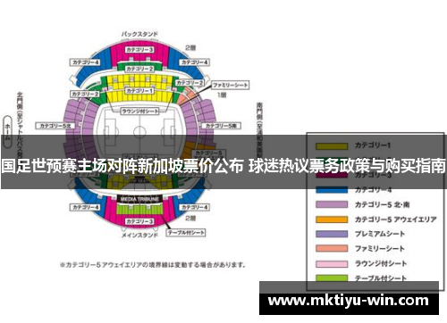 国足世预赛主场对阵新加坡票价公布 球迷热议票务政策与购买指南