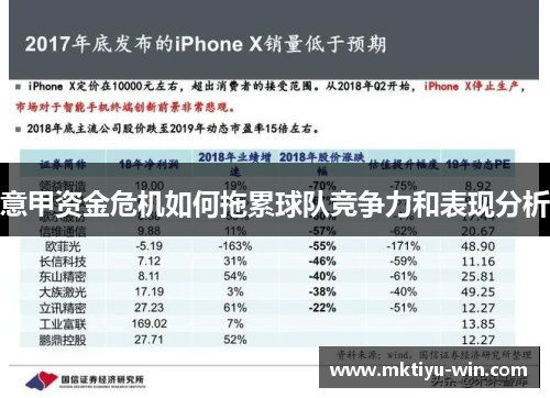 意甲资金危机如何拖累球队竞争力和表现分析