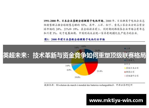 英超未来：技术革新与资金竞争如何重塑顶级联赛格局